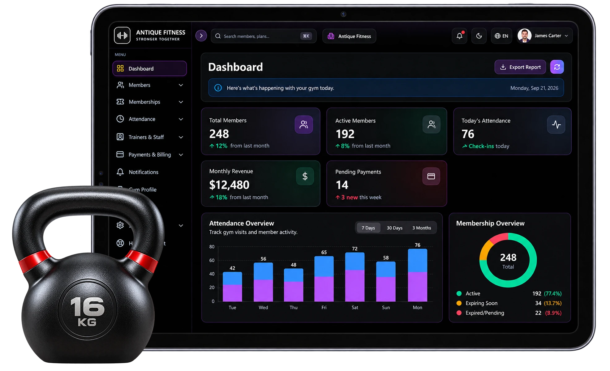 MyGymBoss Dashboard
